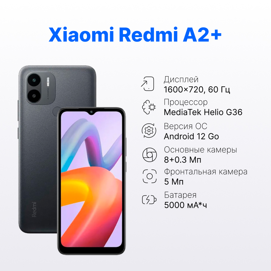 Xiaomi Redmi A2_.jpg